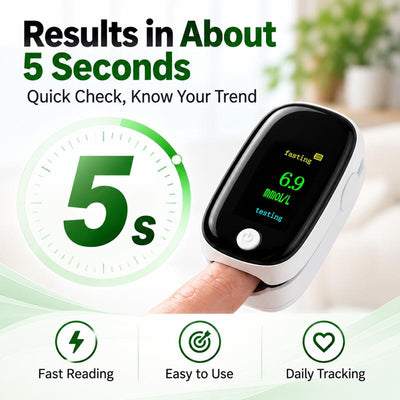 Non-invasive Blood Glucose Monitor