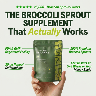 Broccoli Sprout Extract Capsules