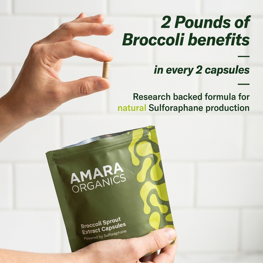 Broccoli Sprout Extract Capsules