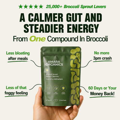 Broccoli Sprout Extract Capsules