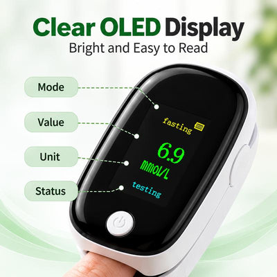 Non-invasive Blood Glucose Monitor