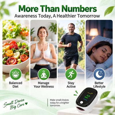 Non-invasive Blood Glucose Monitor