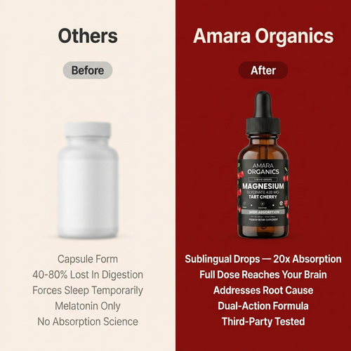 Amara Organics™ Magnesium Glycinate Drops