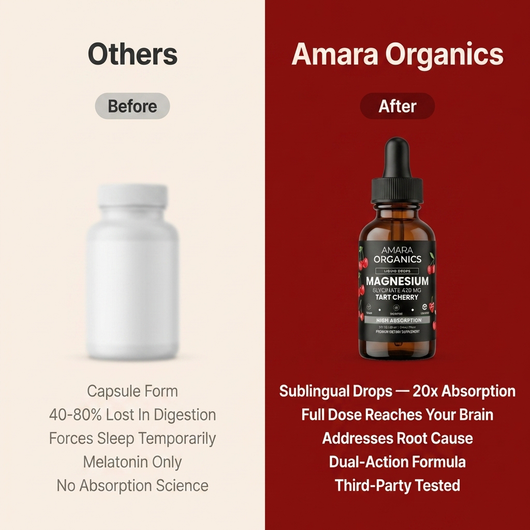 Amara Organics™ Magnesium Glycinate Drops