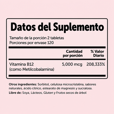Vitamina B12
