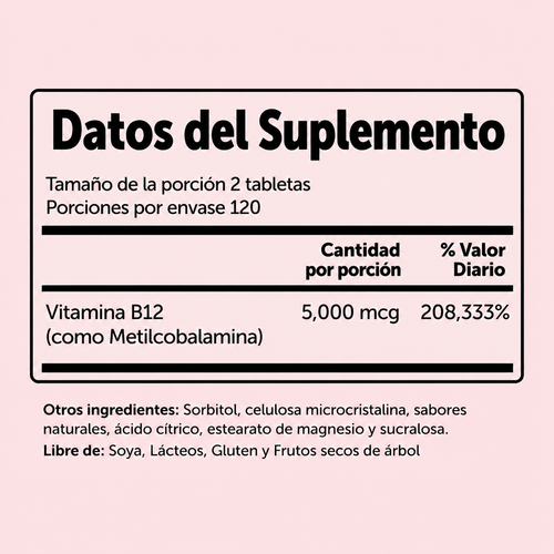 Vitamina B12
