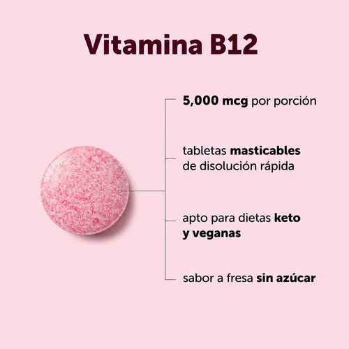 Vitamina B12