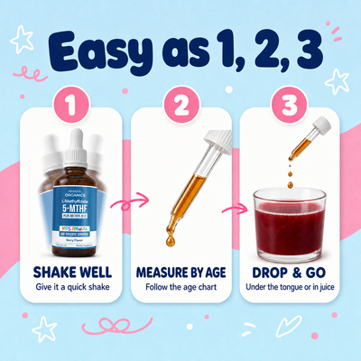 5-MTHF Kids — L-Methylfolate + Methyl B12 Drops