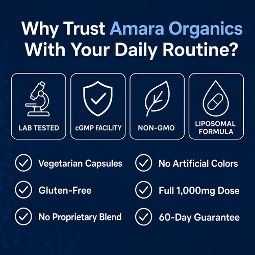 Amara Organics™ Liposomal Glutathione + Alpha Lipoic Acid