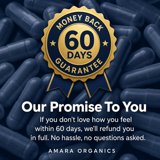 60-day money-back guarantee
